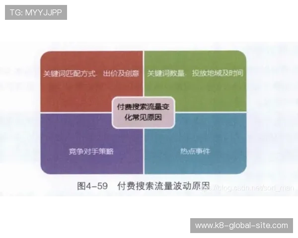 凯发21点：如何利用概率分析优化你的游戏决策策略