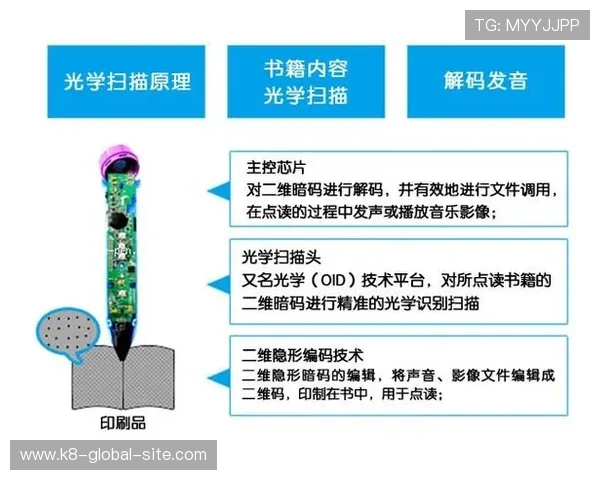 K8国际厅官网平台的用户评价与口碑分析，选择信赖的游戏平台