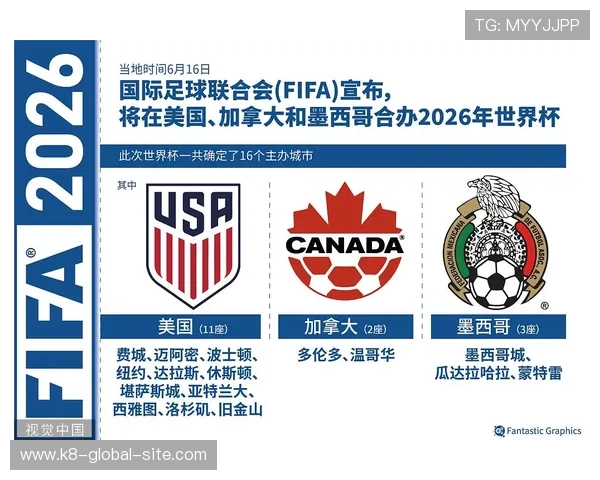 美加墨世界杯购票官网入口官方入口网址大全，方便用户快速找到正规购票渠道